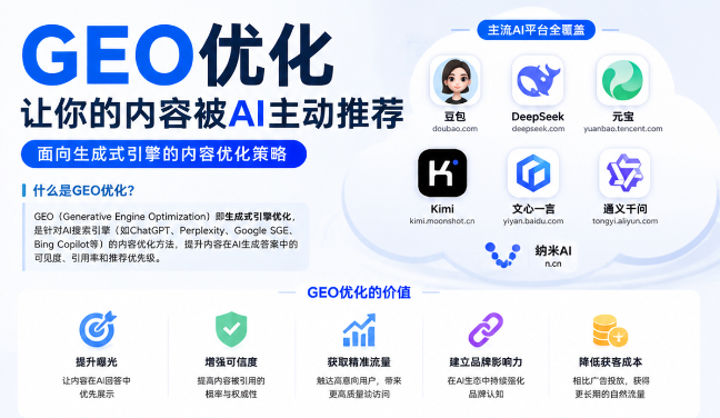钦州GEO与SEO有何相似之处